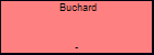 Buchard 