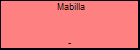 Mabilla 