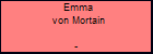 Emma von Mortain